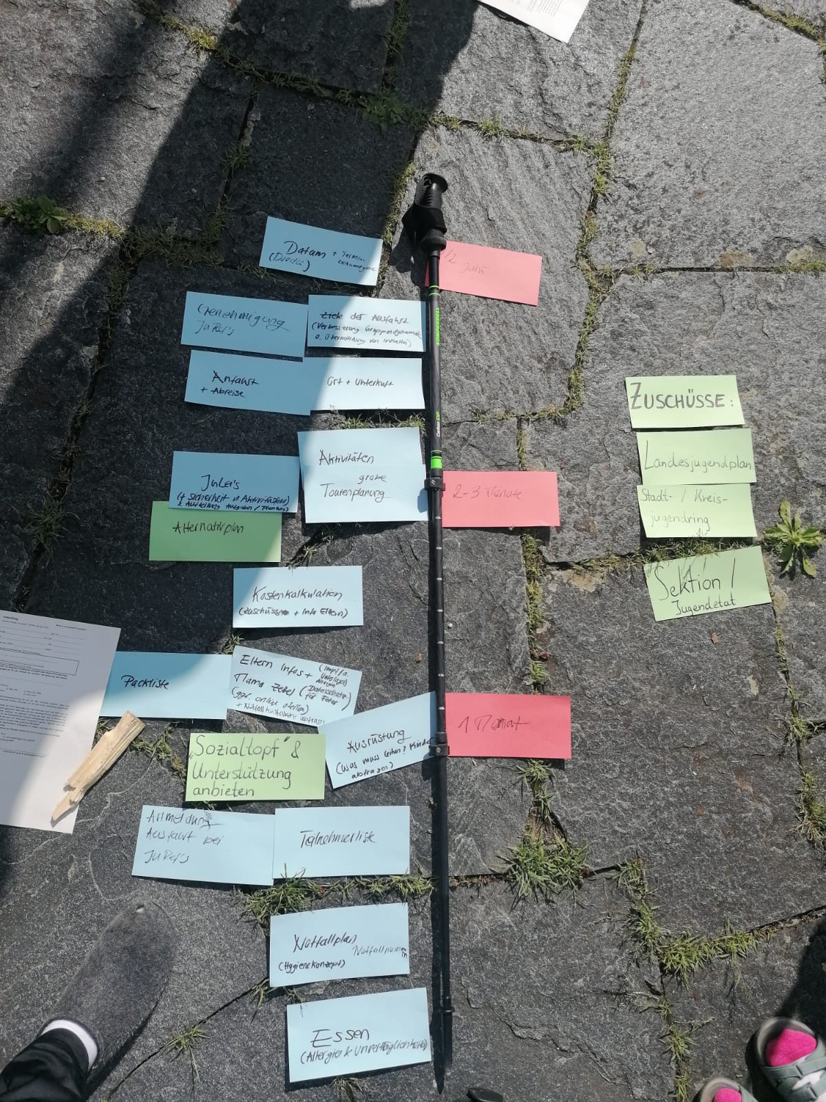 Gruppenstunde: Was nun?